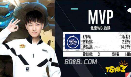 山东不仅有 山东不仅有