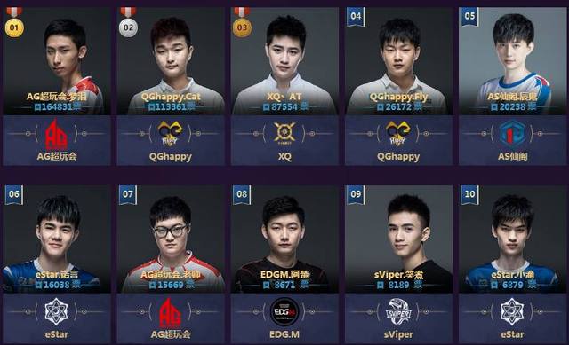 济南市莱芜区凤城街道吴花园社区“吴伯箫杯”第十一届乒乓球比赛成功举办