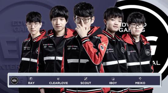 数据看板 数据看板